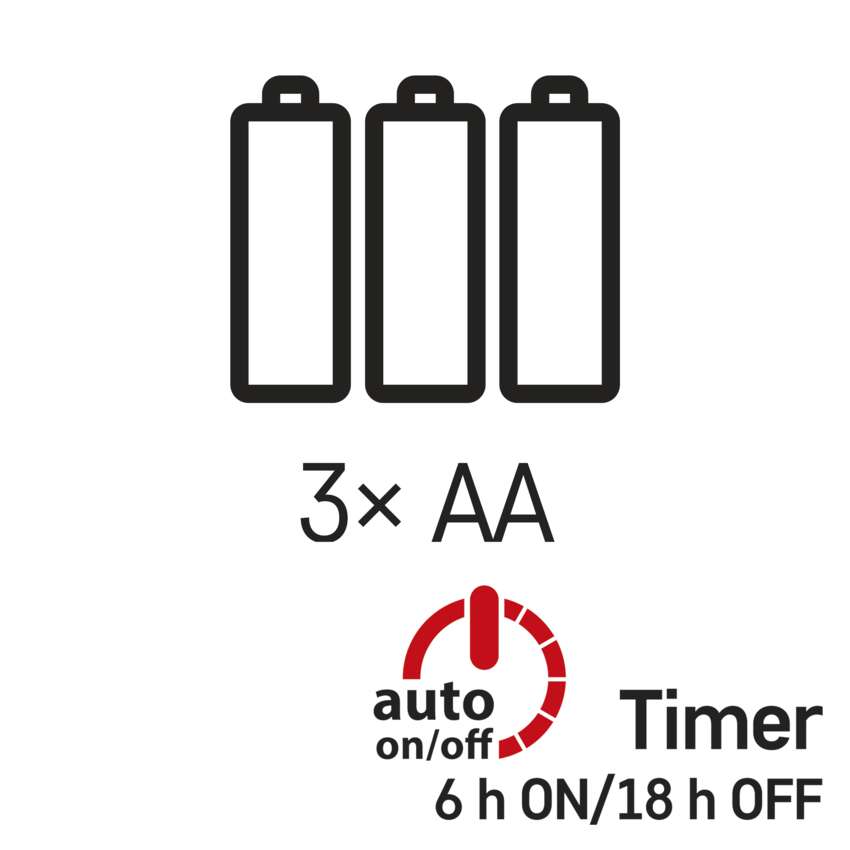 LED božična nano veriga – jež, 2,4 m, 3x AA, notranja, hladna bela, časovnik