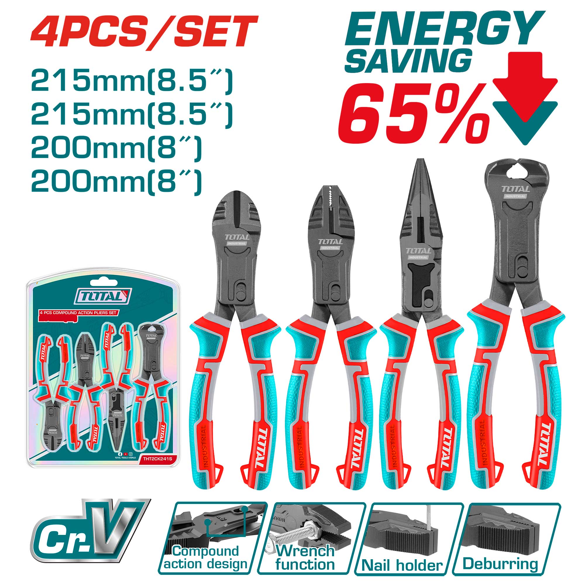 4-delni set klešče / -65% energije/ INDUSTRIAL (THT2CK241S)