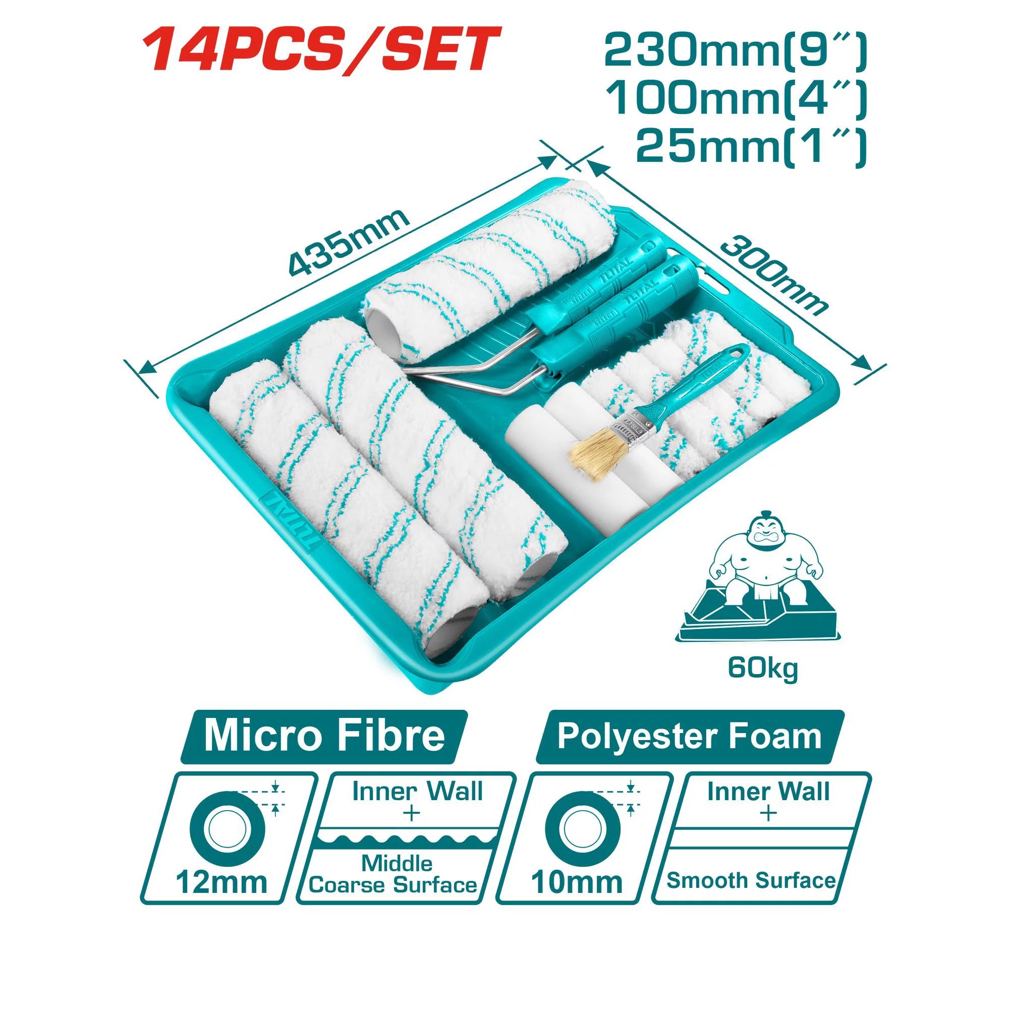 14-delni pleskarski set (za notranje stene) (THT862302) TOTAL