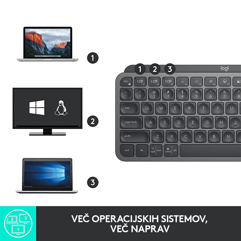 Tipkovnica Logitech MX Keys Mini, grafitna barva, SLO g.