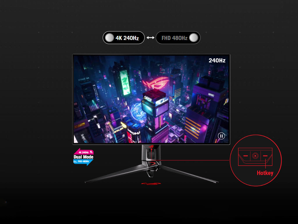 Monitor 32" (81 cm) UHD OLED 240Hz, HDR400, 2xHDMI, DisplayPort, USB-C DP Alt, 3xUSB-A, ASUS ROG Swift PG32UCDP