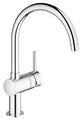 PIPA GROHE MINTA KUHINJSKA 32917 000