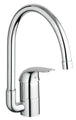 PIPA GROHE EUROECO VIS. KUH. 32752 000