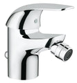 PIPA GROHE EUROECO BIDE 23263 000