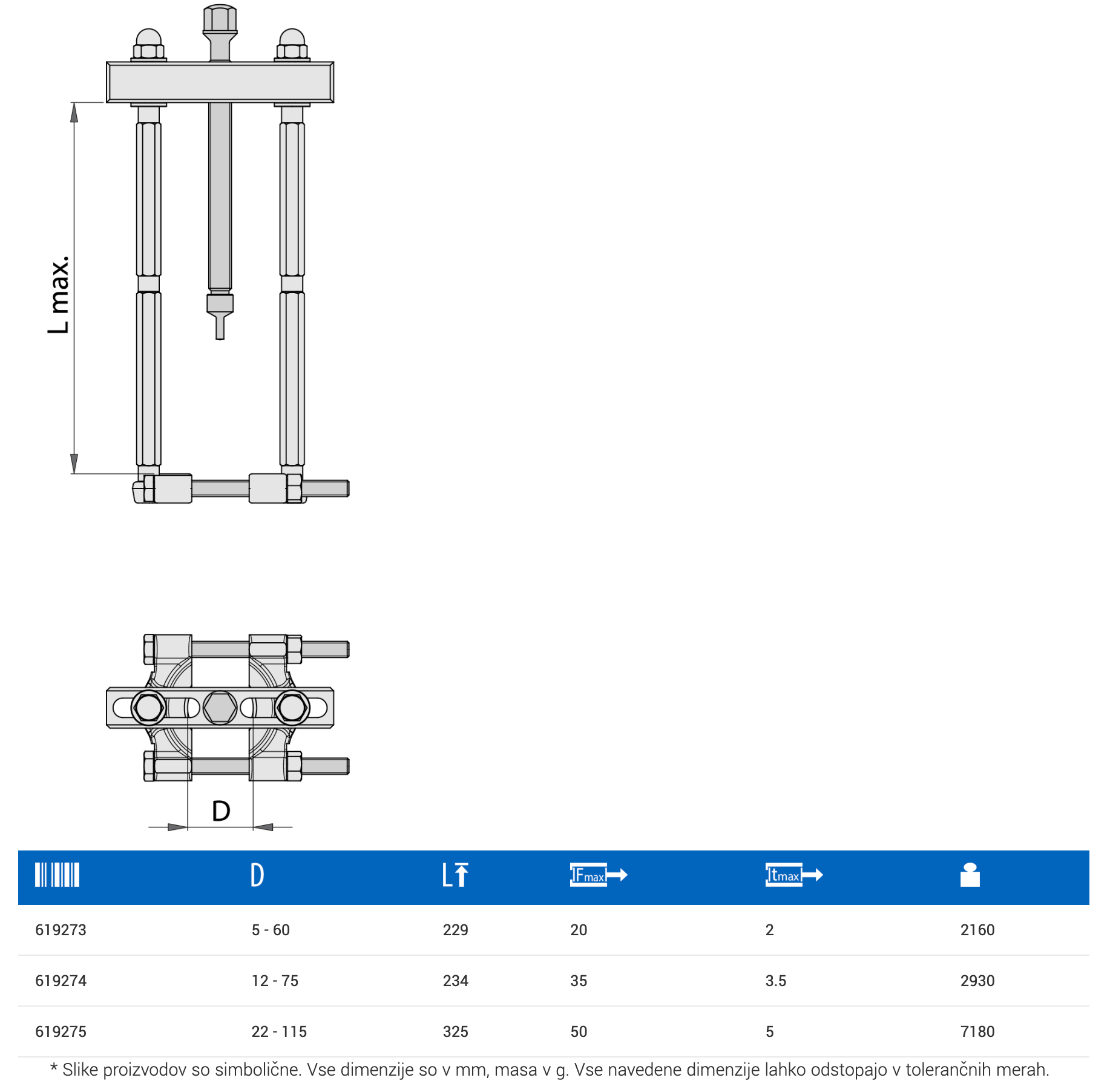 UNIOR SEPARATOR Art.2026/2 12-75 mm (619274)