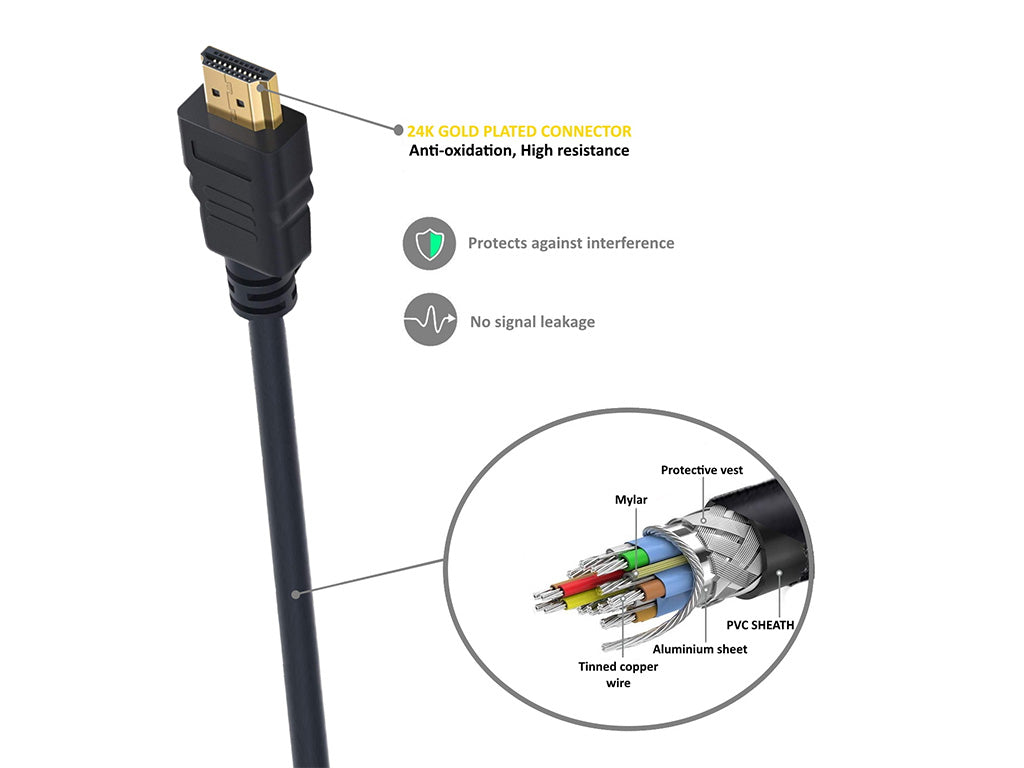 Kabel Ultra High Speed HDMI 2.1, 8K 60Hz, M/M, Ethernet, 3m, črn, Ewent EC1322