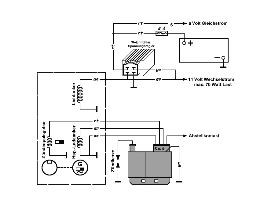 Regulator napetosti 6V