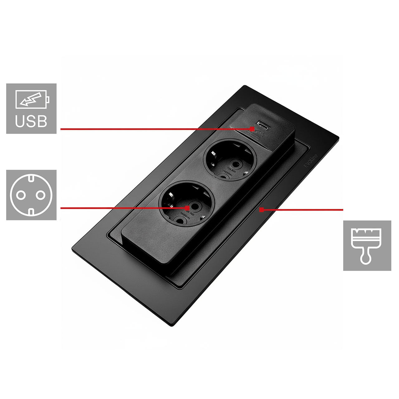 Vgradna vtičnica EVOLINE BackFlip  2 Schuko vtičnici 1 USB-C Črna Mat