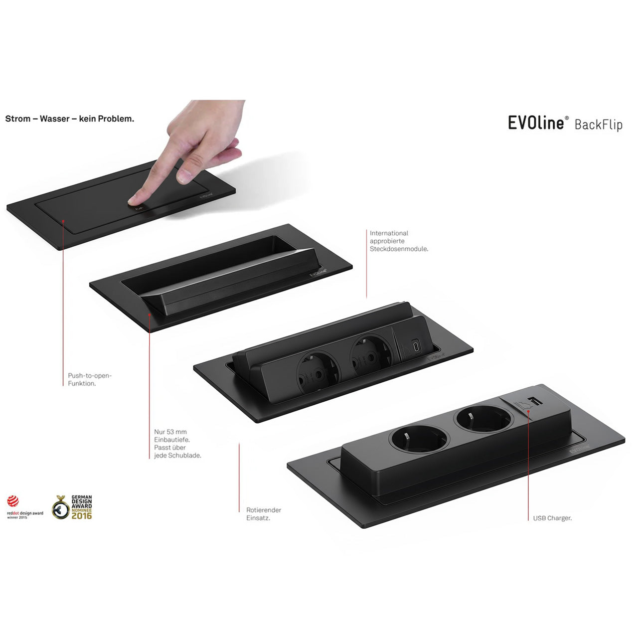 Vgradna vtičnica EVOLINE BackFlip  2 Schuko vtičnici 1 USB-C Črna Mat